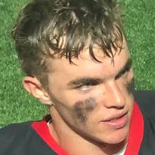 Bozeman Football Roster (2021-22)