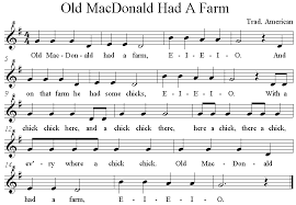 Old Macdonald Had A Farm Song Old Macdonald Had A Farm Recorder Songs Farm Songs Recorder Sheet Music