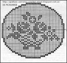 Graficos Patrones Crochet Tricot Blogspot Com Ar De Picasaweb Patrones Ganchillo Crochet Graficos Tricot Dos Agujas Crocheted Or Crocheted Animalitos Figuras Te Ganchillo Grafico Ganchillo Diagrama De Ganchillo
