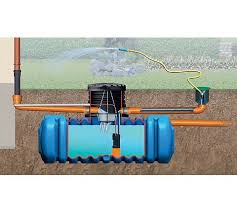 Regenwasserspeicher Mit Bildern Wassertank Garten Regenwasserspeicher Wasserspeicher