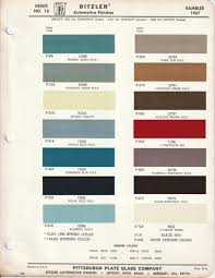 Image result for Strato Blue 1967 AMC