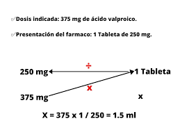 20 Ejemplos De Regla De Tres Simple En Enfermeria