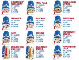 Find dairy queen at 814 s dekalb st, shelby, nc 28150: Dairy Queen Menu Prices Full Dq Menu With Prices 2021