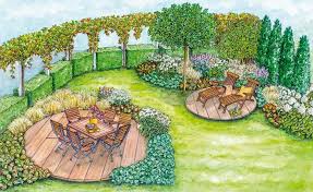 1 Garten 2 Ideen Einladende Sitzplatze Mit Sichtschutz Garten Anlegen Garten Design Plane Gartengestaltung