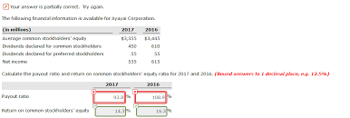 For e.g., if the net profit is $1 million and the shareholders' equity is $10 million, the shareholders' equity amount is equivalent to 100 times ($1 million divided by $10 million) or 10%. Your Answer Is Partially Correct Try Again The Chegg Com