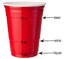 What Do The Lines On A Solo Cup Actually Mean