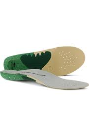 Womens Slim Orthotic Inserts