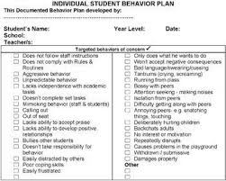 Printable Classroom Behavior Checklist Student Behavior Classroom Behavior Behavior Plan