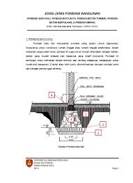 Ryantori  1 dan ir. Bahan Makalah Tentang Pondasi Bangunan