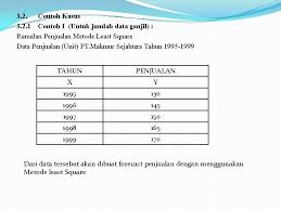 Y ' = data berkala (time series) = taksiran nilai trend. Analisa Data Berkala Dengan Metode Least Square Kelas
