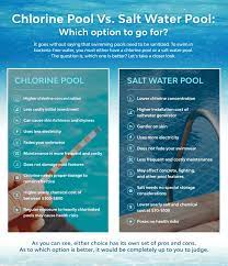 By replacing existing pool water. Choosing A Chlorine Pool Or Salt Water Pool Katchakid