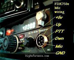 Image result for FDK Multi-800D