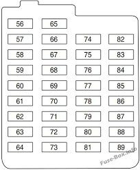 Assignment of the fuses (1999). Ford Focus Sel 2012 Fuse Box 2003 Chevy Silverado Ke Light Wiring Diagram Bege Wiring Diagram