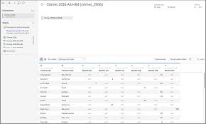 Eine tabelle ist eine geordnete zusammenstellung von texten oder daten. Bereinigen Von Daten Aus Excel Csv Pdf Und Google Tabellen Mit Dem Data Interpreter Tableau