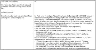Wo dieser betrag noch herkommt weiß ich nicht. Finanzierung Santander Raten Anpassbar 19 Von Wolfk Model 3 Bestellungen Tff Forum Tesla Fahrer Freunde