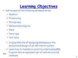 1 Translation Of Er Diagram Into Relational Schema Prof Sin Min Lee Department Of Computer Science Ppt Download