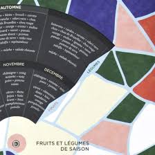 Calendrier Le Primeur Tous Les Fruits Primeur Radis Rose