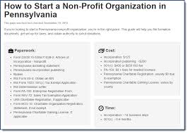How To Start A Non Profit Organization In Pennsylvania Paperwork Cost And Time Http Localhost Inform Start A Non Profit Non Profit Nonprofit Organization