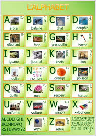 Rappelons que notre alphabet français comporte lui 26 lettres. Educ Art