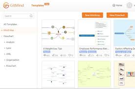 Freemind provides various options like full link following, which works on both links from the internet, and local directories. 10 Best Free Mind Map Software In 2021