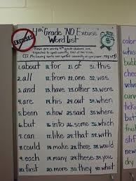 Coaching Chronicles No Excuse Word List Spelling Words Word Wall 4th Grade Writing