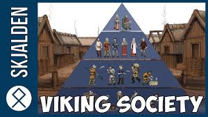 Viking Age Social Classes In Viking Society