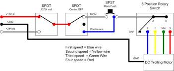Open the bottom of the foot pedal and. Minn Kota Power Drive Foot Pedal Wiring Diagram 2015 Mercedes Benz C Class Wiring Diagram Air Bag Yenpancane Jeanjaures37 Fr