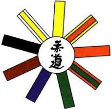 Sexta, quinta, quarta, tertia, sekunda und prima) in der abfolge der kyū ausgedrückt. Judoclub Horb Gurtelfarben Im Judo