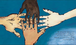 Image result for human right