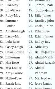 Pin By Phoebe Goliath On Names Double Barrel Baby Names Baby Boy Names Baby Girl Names