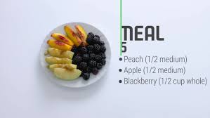 Here's how to get started with a healthy diet. Create A Healthy Diet Plan And Workout Routine For You By Greatbody Fiverr