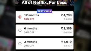 Whilst others have also made their way onto amazon prime video, some of the best indian web series are yet to come. Is Netflix Worth It In India Quora