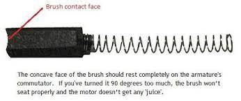 Instructions and recipes manual, file type: 20 Most Recent Kitchenaid K5ss Heavy Duty Commercial Questions Answers Fixya