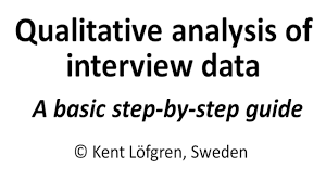Qualitative Analysis Step By Step Guide To Evaluation And Exploration Of Course Analysis Of Interview Data Research Writing Analysis Research Methods