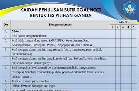 We did not find results for: Contoh Soal Hots Sd Kelas 6 Ips Kumpulan Soal
