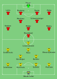 For analysis and highlights from the match, visit itv sport. 2013 Uefa Champions League Final Wikipedia