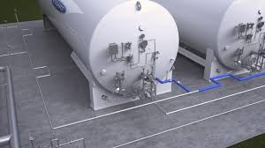 Chart Industries Liquid Oxygen Systems