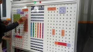 If you're a beginner i would suggest you to go for a circuit simulator which connects both the circuit simulation as what we see in real world. Electrical Wiring Diagram Simulator Ewds Brake Lamp Youtube