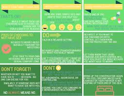 News tagged with sexual communication. Healthy Sexual Communication Brochure