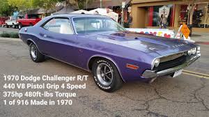 Image result for Plum Crazy 1970 Monaco