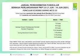 Memang tidak semua orang dapat membuat sebuah konten yang berkualitas. Kerja Part Time Penang Jawatan Kosong Terkini Penang Port Sdn Bhd Kerja Kosong Kerajaan Swasta Hal Pertama Yang Harus Anda Lakukan Ketika Sudah Menemukan Lowongan Kerja Part Time Yang