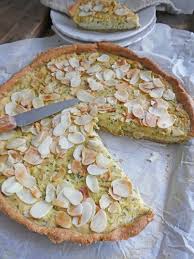 Epingle Sur Plat Sans Gluten Et Sans Lactose