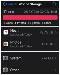 Ios 14 Health App Bugs Addendum Apple Community