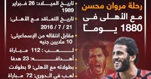 يتردد كثيرا في الأسبوع الماضي، عن نية النادي الأهلي في رحيل مروان محسن بنهاية الموسم الجاري سواء عن طريق البيع النهائي أو الإعارة. Ehd Mucrl8kd1m