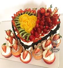 Pin On My Cakes