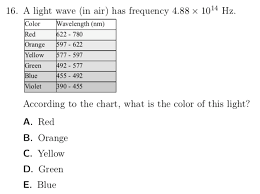Solved 16 A Light Wave In Air Has Frequency 4 88 X 101