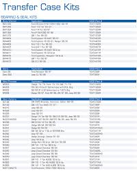 Transfer Case Kit Application Chart West Coast Differentials