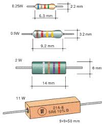 Resistors