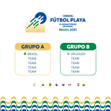 Posiciones equipos, pj, pts, gd. Se Sortean Los Grupos De Las Eliminatorias Para El Mundial De Futbol Playa 2021 Conmebol