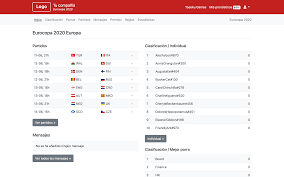 Entornointeligente.com / para el gremio, resulta peligroso que se ponga en riesgo más de 8 mil puestos de trabajo comunicado la cámara de comercio, industrias y agricultura de panamá (cciap. Eurocopa 2020 Burodelasporras Es
